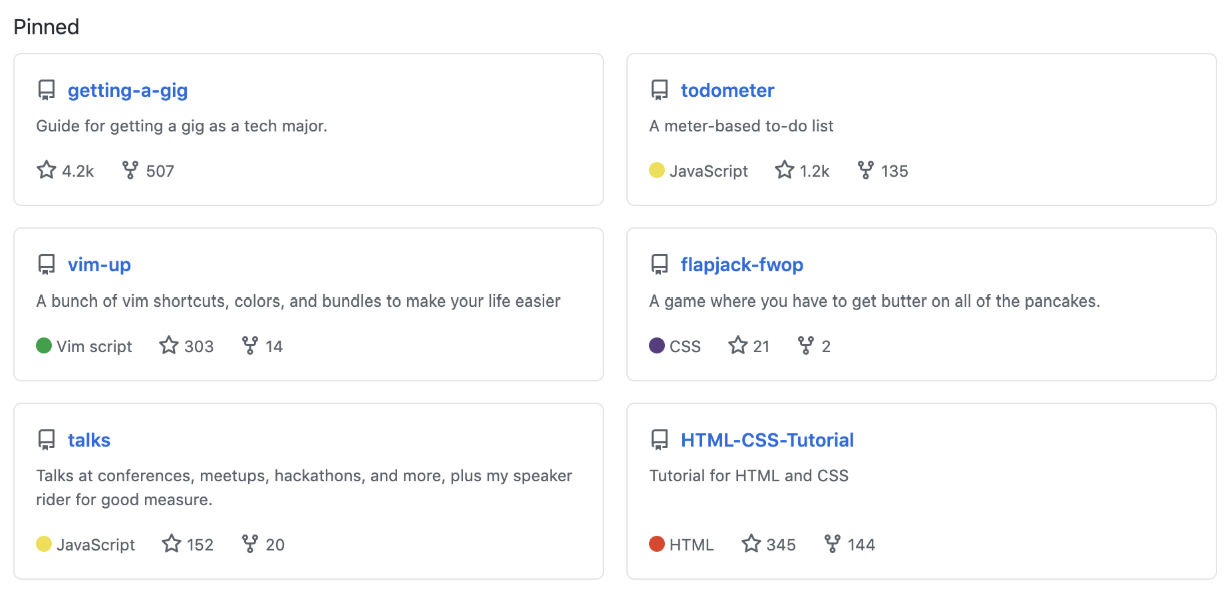 Pinned projects on GitHub with brief descriptions:

- getting-a-gig: Guide for getting a gig as a tech major.
- todometer: A meter-based to-do list
- vim-up: A bunch of vim shortcuts, colors, and bundles to make your life easier
- flapjack-fwop: A game where you have to get butter on all of the pancakes.
