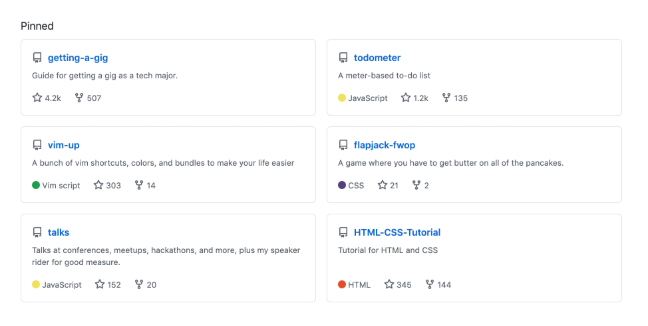 GitHub Profile README Example