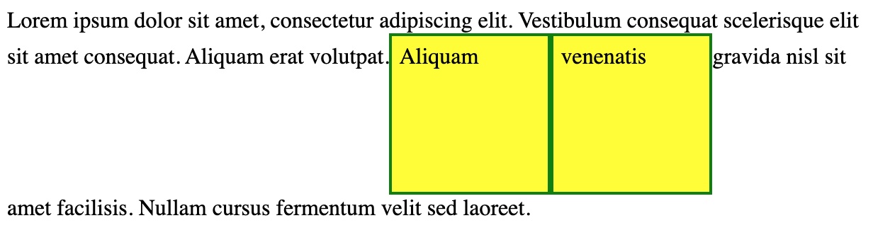 display: inline-block