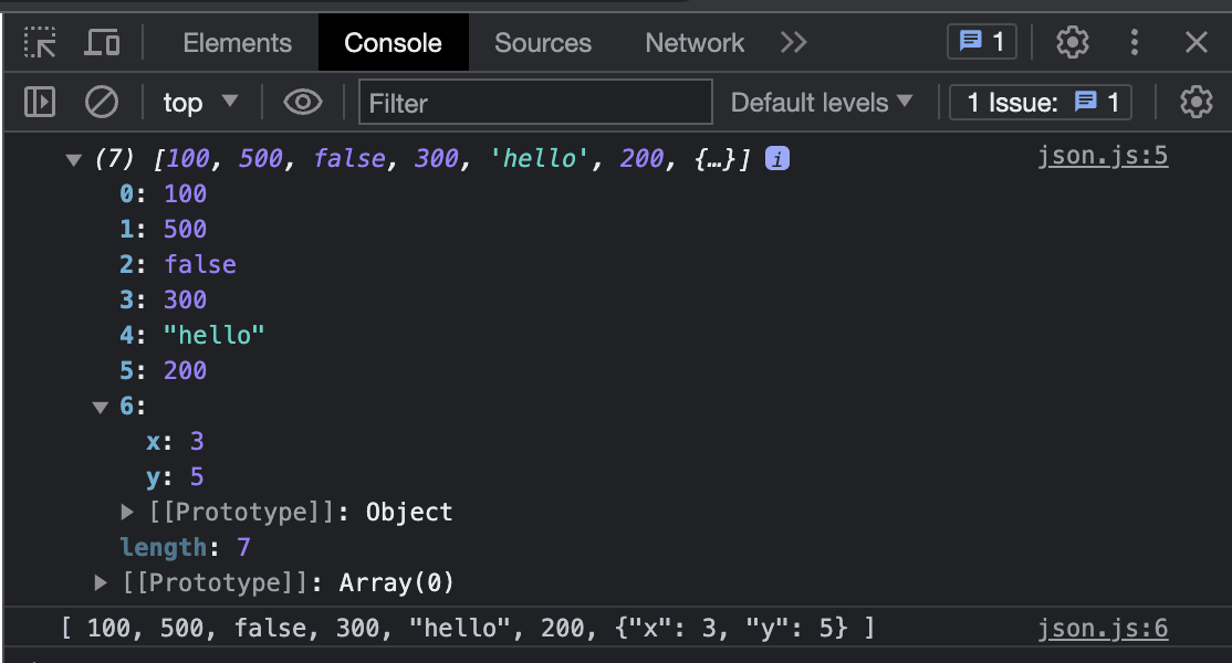 Console output showing JSON string
